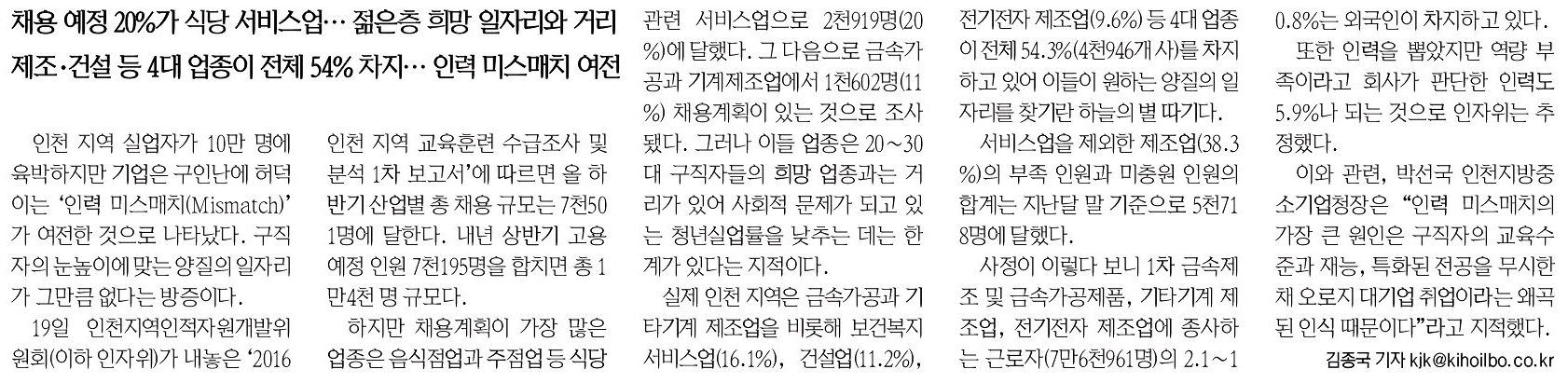 160920 (기호일보) 인천 실업자 10만명 시대의 1번째 이미지